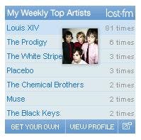 81 plays for Louis XIV! This doesn't include 95 from my ipod